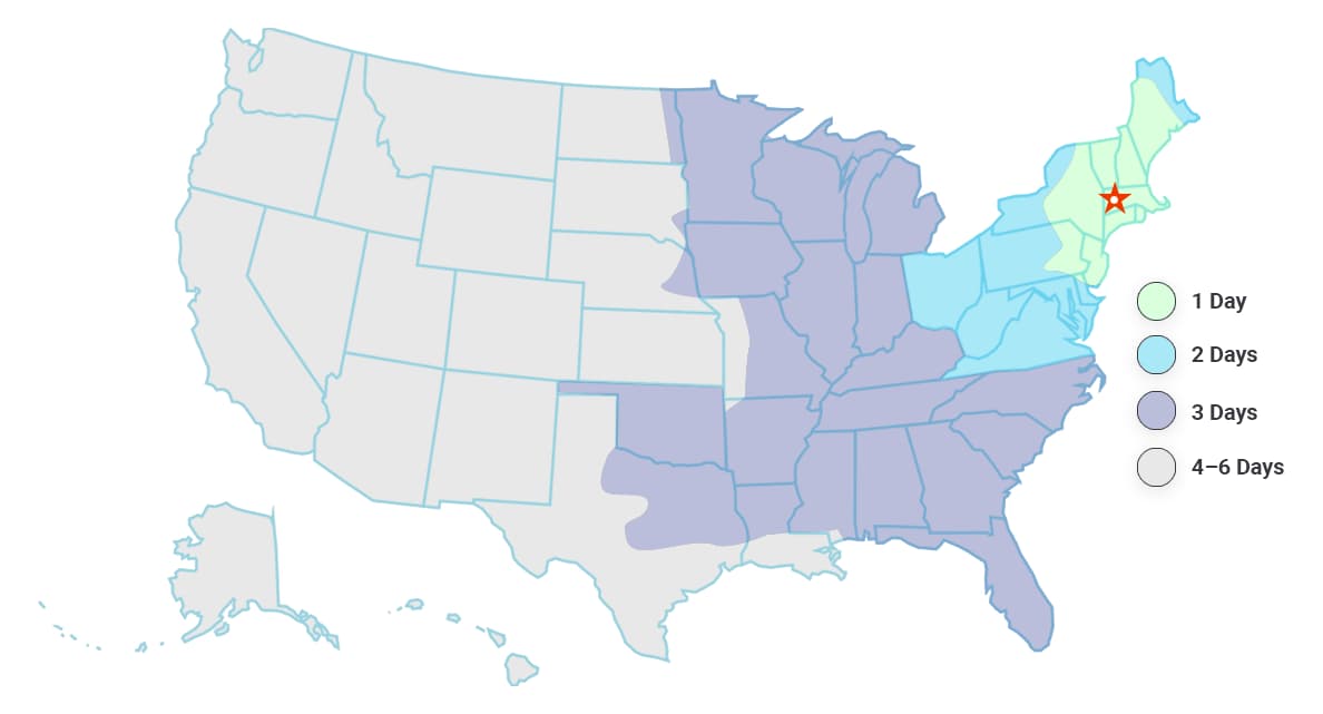 Nationwide Fulfillment for Fast, Accurate Deliveries