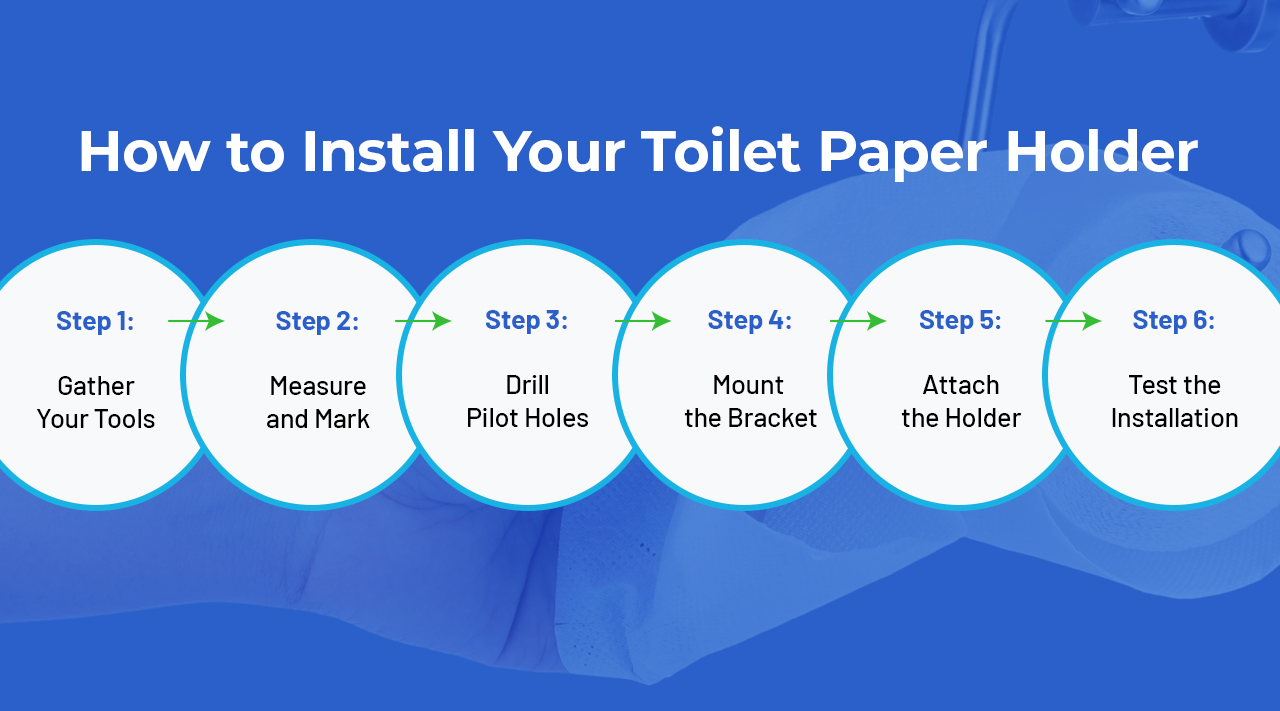 How to install your toilet paper dispenser How to install your toilet paper dispenser